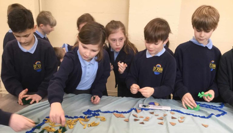 Year 4 Trip to the American Museum